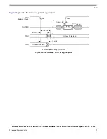 Preview for 51 page of Freescale Semiconductor MPC8358E Hardware Specificftion