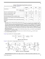 Preview for 53 page of Freescale Semiconductor MPC8358E Hardware Specificftion