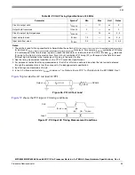 Preview for 55 page of Freescale Semiconductor MPC8358E Hardware Specificftion