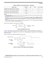 Preview for 63 page of Freescale Semiconductor MPC8358E Hardware Specificftion