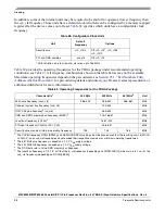 Preview for 88 page of Freescale Semiconductor MPC8358E Hardware Specificftion