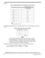 Preview for 94 page of Freescale Semiconductor MPC8358E Hardware Specificftion