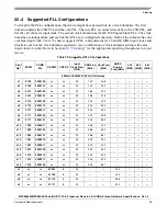 Preview for 95 page of Freescale Semiconductor MPC8358E Hardware Specificftion