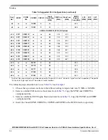 Preview for 96 page of Freescale Semiconductor MPC8358E Hardware Specificftion