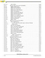 Preview for 36 page of Freescale Semiconductor MSC8144E Reference Manual