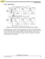 Preview for 85 page of Freescale Semiconductor MSC8144E Reference Manual