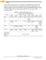 Preview for 110 page of Freescale Semiconductor MSC8144E Reference Manual