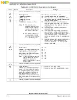 Preview for 184 page of Freescale Semiconductor MSC8144E Reference Manual