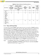 Preview for 219 page of Freescale Semiconductor MSC8144E Reference Manual