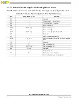 Preview for 232 page of Freescale Semiconductor MSC8144E Reference Manual