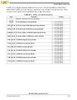 Preview for 313 page of Freescale Semiconductor MSC8144E Reference Manual