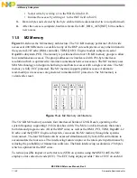 Preview for 436 page of Freescale Semiconductor MSC8144E Reference Manual