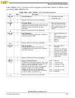 Preview for 497 page of Freescale Semiconductor MSC8144E Reference Manual