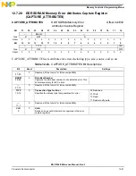 Preview for 513 page of Freescale Semiconductor MSC8144E Reference Manual