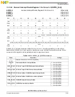 Preview for 543 page of Freescale Semiconductor MSC8144E Reference Manual