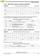 Preview for 583 page of Freescale Semiconductor MSC8144E Reference Manual