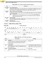 Preview for 588 page of Freescale Semiconductor MSC8144E Reference Manual