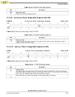 Preview for 621 page of Freescale Semiconductor MSC8144E Reference Manual