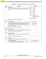 Preview for 632 page of Freescale Semiconductor MSC8144E Reference Manual