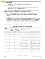 Preview for 656 page of Freescale Semiconductor MSC8144E Reference Manual