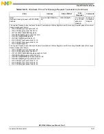 Preview for 681 page of Freescale Semiconductor MSC8144E Reference Manual