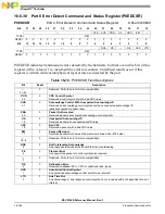 Preview for 776 page of Freescale Semiconductor MSC8144E Reference Manual