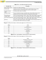 Preview for 853 page of Freescale Semiconductor MSC8144E Reference Manual