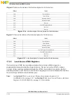 Preview for 854 page of Freescale Semiconductor MSC8144E Reference Manual