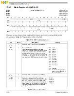 Preview for 860 page of Freescale Semiconductor MSC8144E Reference Manual