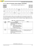 Preview for 879 page of Freescale Semiconductor MSC8144E Reference Manual