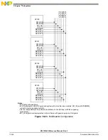 Preview for 928 page of Freescale Semiconductor MSC8144E Reference Manual