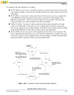 Preview for 955 page of Freescale Semiconductor MSC8144E Reference Manual