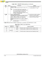 Preview for 986 page of Freescale Semiconductor MSC8144E Reference Manual