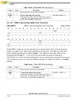 Preview for 996 page of Freescale Semiconductor MSC8144E Reference Manual