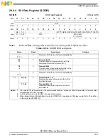 Preview for 1041 page of Freescale Semiconductor MSC8144E Reference Manual