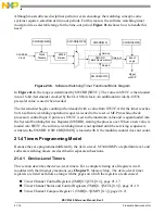 Preview for 1058 page of Freescale Semiconductor MSC8144E Reference Manual