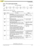 Preview for 1099 page of Freescale Semiconductor MSC8144E Reference Manual