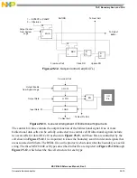 Preview for 1121 page of Freescale Semiconductor MSC8144E Reference Manual