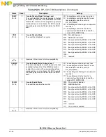 Preview for 1148 page of Freescale Semiconductor MSC8144E Reference Manual