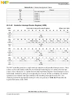 Preview for 1269 page of Freescale Semiconductor MSC8144E Reference Manual