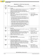 Preview for 1278 page of Freescale Semiconductor MSC8144E Reference Manual