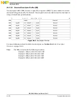 Preview for 1288 page of Freescale Semiconductor MSC8144E Reference Manual