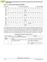 Preview for 1302 page of Freescale Semiconductor MSC8144E Reference Manual