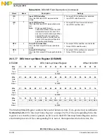 Preview for 1308 page of Freescale Semiconductor MSC8144E Reference Manual