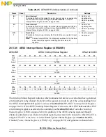 Preview for 1318 page of Freescale Semiconductor MSC8144E Reference Manual