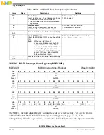 Preview for 1332 page of Freescale Semiconductor MSC8144E Reference Manual