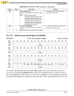 Preview for 1345 page of Freescale Semiconductor MSC8144E Reference Manual