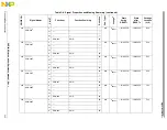 Preview for 81 page of Freescale Semiconductor PXR4030 Reference Manual