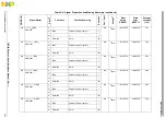 Preview for 82 page of Freescale Semiconductor PXR4030 Reference Manual