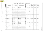 Preview for 86 page of Freescale Semiconductor PXR4030 Reference Manual